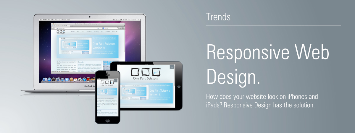 About Responsive Web Design